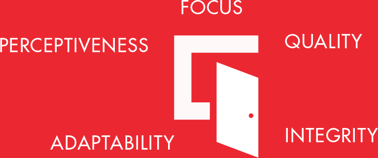Cavanagh & Associates Core Values admin jobs Auckland